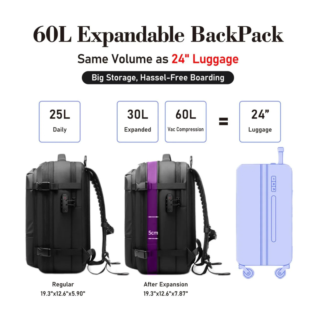 Vacuum Travel Backpack